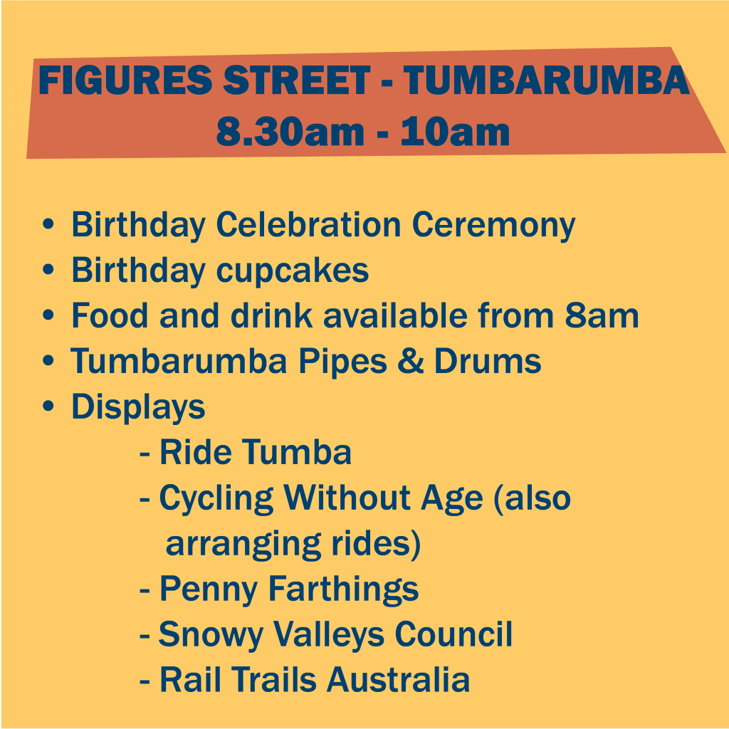 1st birthday celebrations